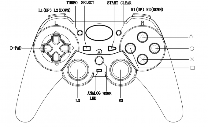 Как подключить 2.4 wireless controller. Джойстик Xbox схема кнопок. Схема геймпада ps4. Геймпад пс4 схема. R1 на джойстике Xbox 360