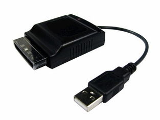 Dual Analog Gamepad Wireless USB Game Controller Gamemon Directinput / Xinput 2.4G 3